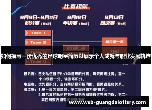 如何撰写一份优秀的足球明星简历以展示个人成就与职业发展轨迹